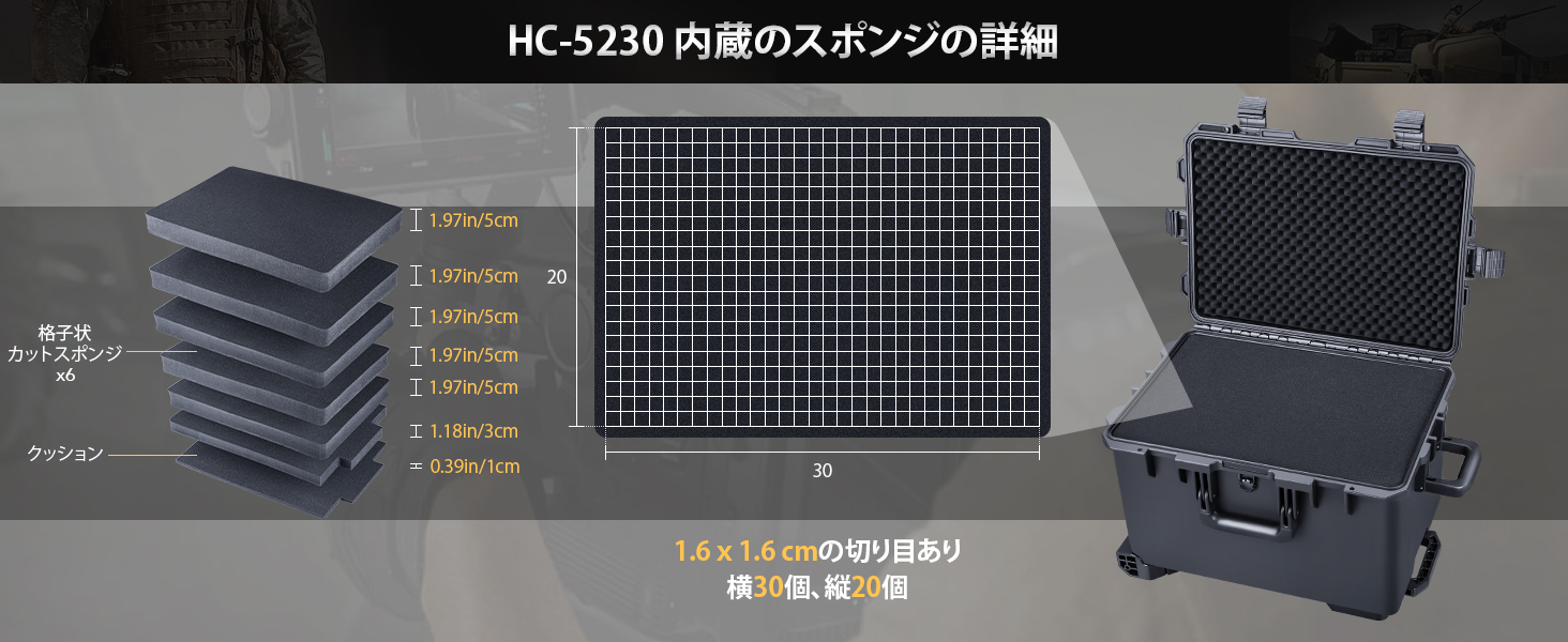Lykus HC-5230 車輪付 防水防塵 プロテクターケース キャスター付 格子