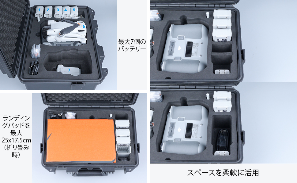 LTSKY DJI RC Mini Pro ラミネート保護フィルム (タカ)