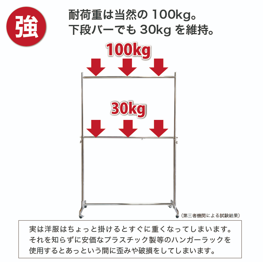 耐荷重は当然の100kg。ワイドな幅150cmのタイプでも80kgを維持。