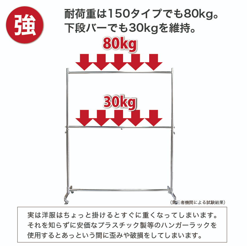 耐荷重は当然の100kg。ワイドな幅150cmのタイプでも80kgを維持。