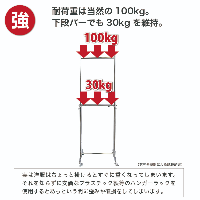 耐荷重は当然の100kg。ワイドな幅150cmのタイプでも80kgを維持。