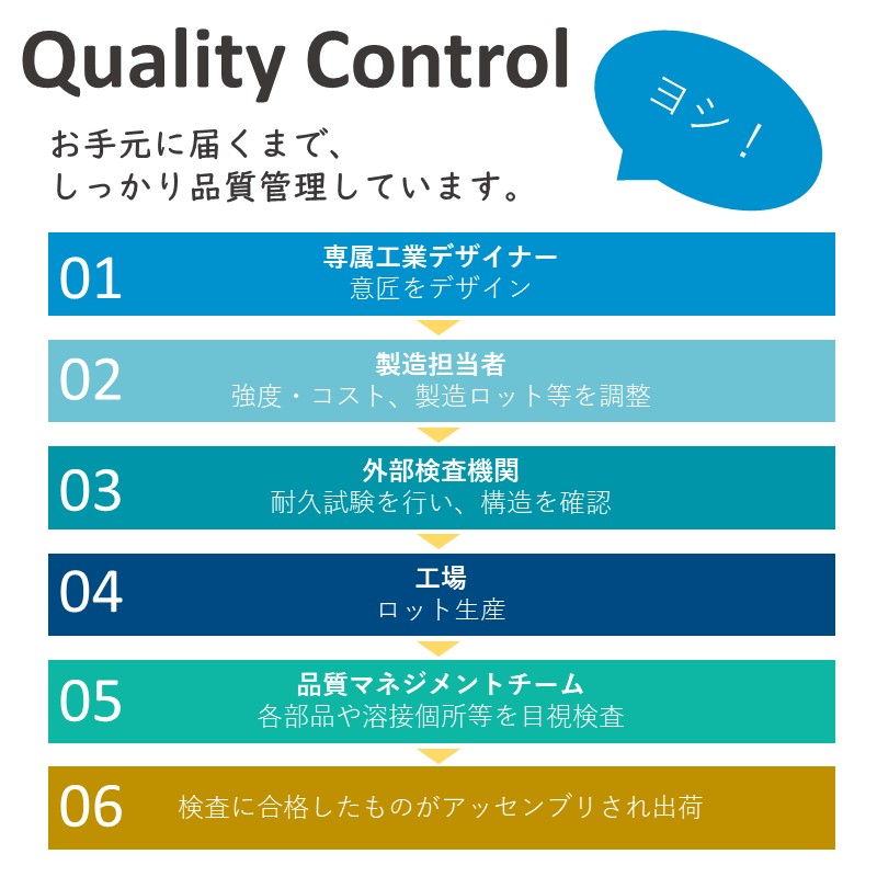 専属の工業デザイナーが意匠をデザイン、強度検査をしっかり行い、お手元に届くまで、しっかり品質管理しています。