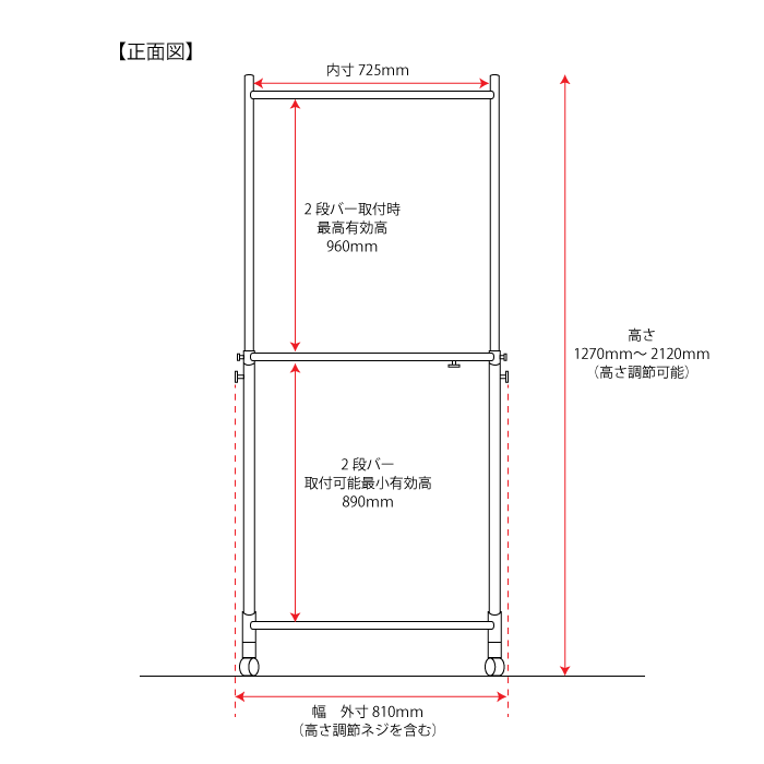 ハンガーラックストロンガー幅75cm2段バーセットサイズ