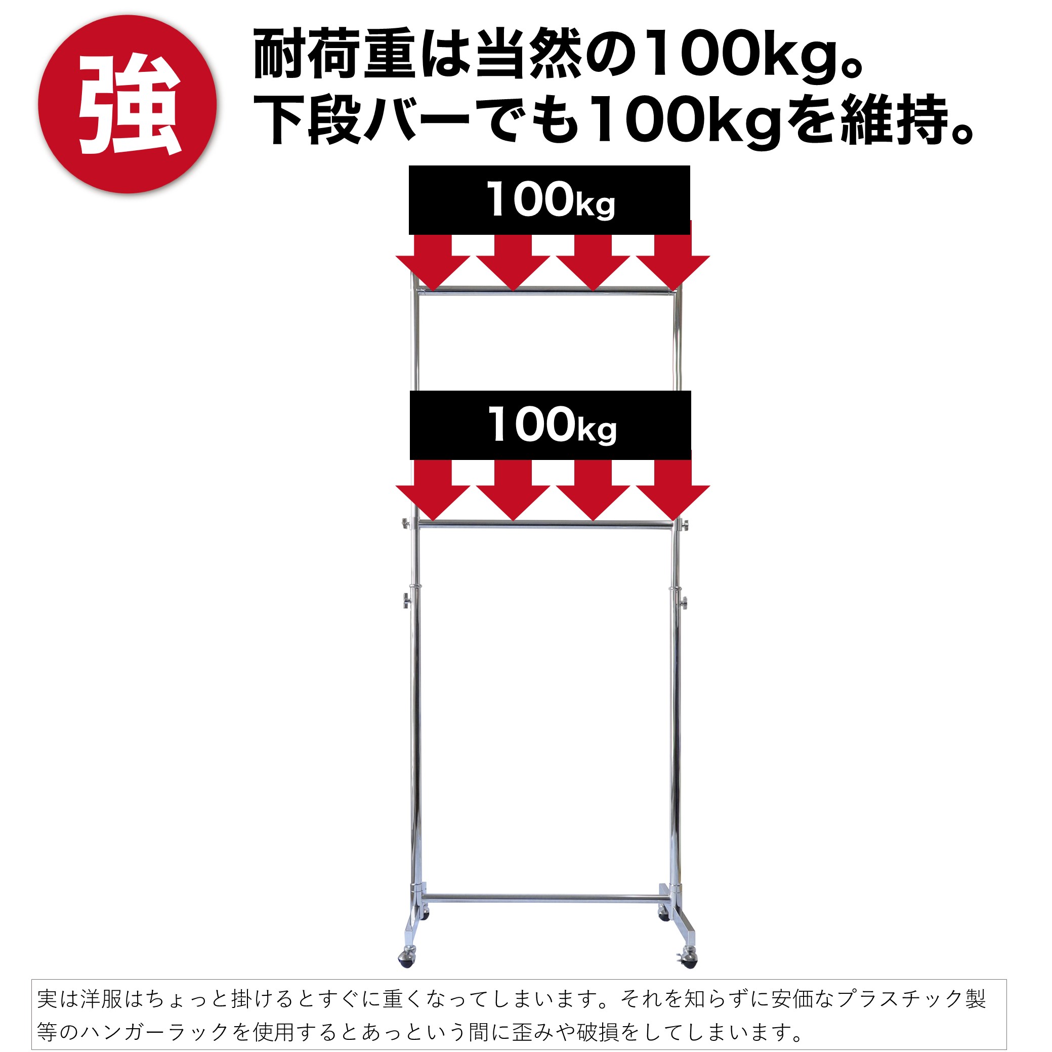 耐荷重は当然の100kg。ワイドな幅150cmのタイプでも80kgを維持。