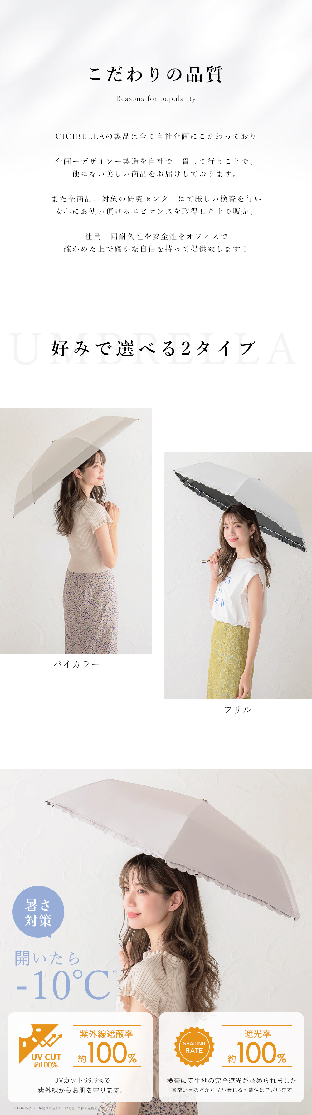 CICICBELLA 日傘 完全遮光 折りたたみ 傘 フリル 軽量 遮光率100