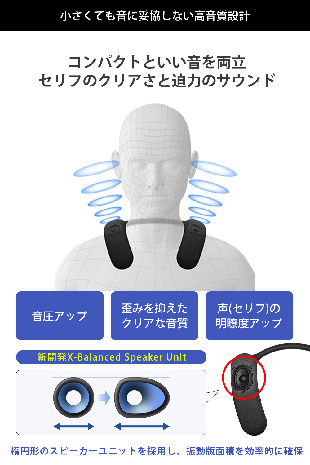 SONY（ソニー） ☆土日祝出荷可 在庫あり◇SONY ワイヤレスネック