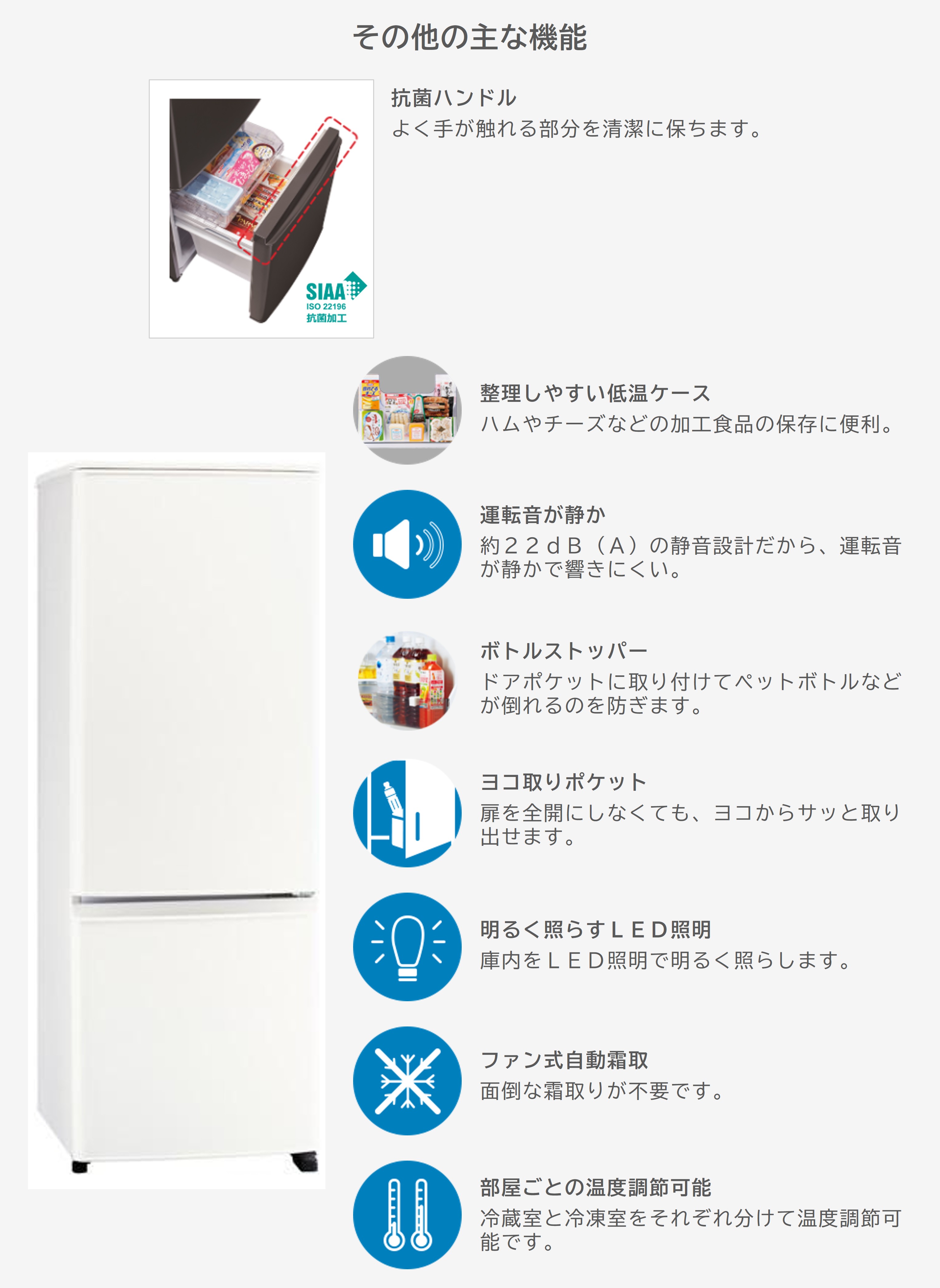 ★リユースのサカイつくば店★TK7782 MITSUBISHI 冷蔵庫 MR-P17K 168L 25年製 動作確認／クリーニング済み　【リユースのサカイつくば店】 ヨドバシ.com - 三菱電機 MITSUBISHI ELECTRIC 冷蔵庫 Pシリーズ（168L