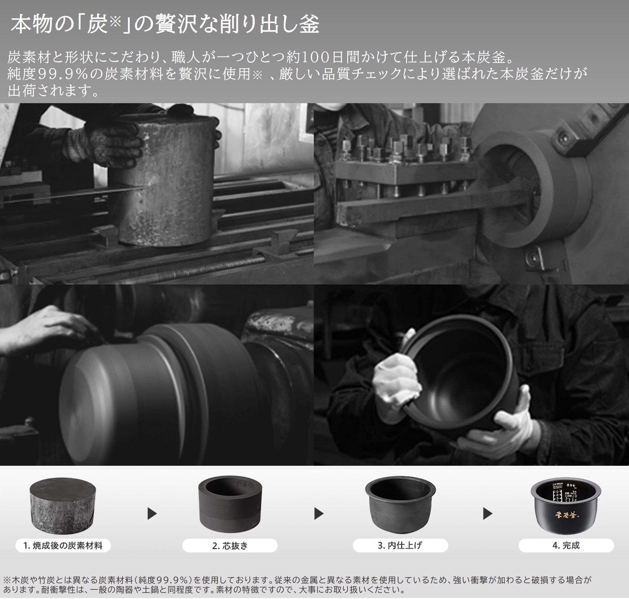 炊飯器の画像1
