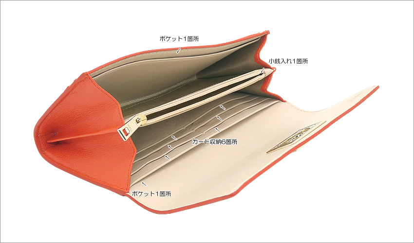 FURLA フルラ Furla 1927 コンチネンタルウォレット Vitamina