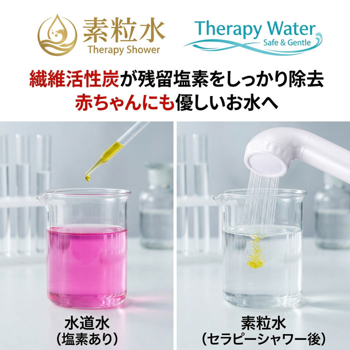 シャワーヘッド 塩素除去 浄水 「素粒水]」 正規代理店 浄水シャワー