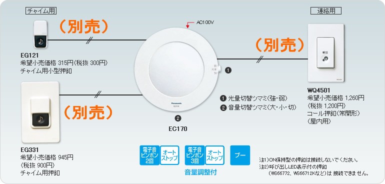 Panasonic（パナソニック） EC170 光るチャイム （電源直結式
