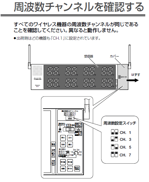 Panasonic YOBION ワイヤレスサービスコール ECE3102K ワイヤレスサービスコール（マルチタイプ） | ワイヤレスコール