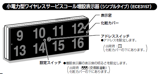 ECE3157 パナソニック ワイヤレスサービスコール YOBION 増設用表示器