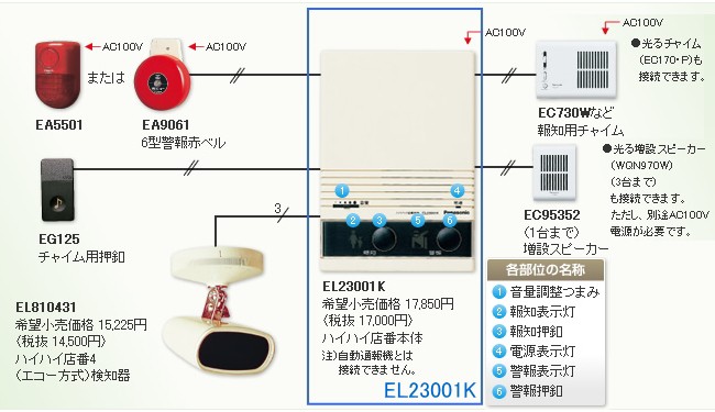 EL23001K パナソニック ハイハイ店番（本体） （電源直結式
