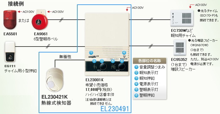 EL230491 パナソニック ハイハイ店番4 （熱線式）屋内用 （本体・検知 