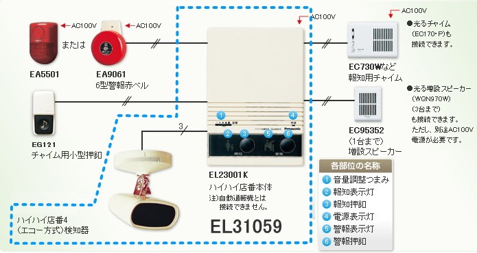 EL31059 パナソニック ハイハイ店番4 （エコー方式） 屋内用 （本体