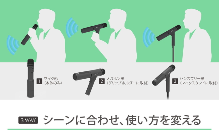 MDS-100 UNI PEX ユニペックス メガホン マイク形拡声器 SONOSTICK