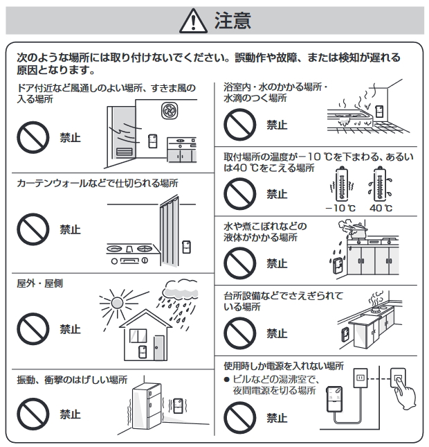 Panasonic（パナソニック） SH1275 Panasonic ガス漏れ警報器 ガス当番