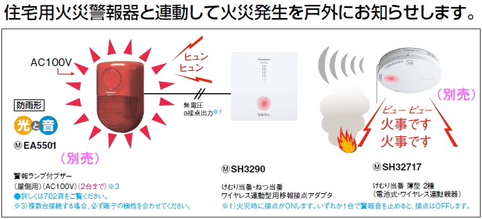 Panasonic（パナソニック） SH3290K 住宅用火災警報器（けむり当番・熱