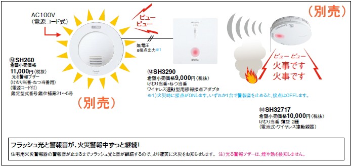 Panasonic（パナソニック） SH3290K 住宅用火災警報器（けむり当番・熱