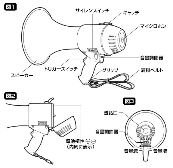 TRM-119 UNIPEX ユニペックス メガホン 拡声器 ハイパワータイプ 15W