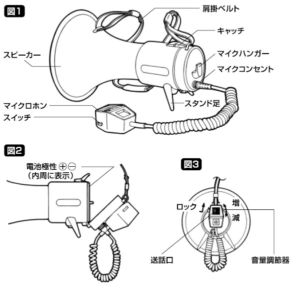 トラメガ　ユニペックス　TRM-55A 31cxxy1LK+L.jpg_BO30,255,255,