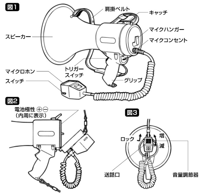 UNI-PEX（ユニペックス） TRM-66A UNIPEX メガホン 拡声器 ハイパワー