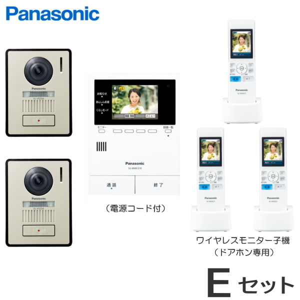 EJ505A パナソニック Panasonic ドアホン子器（露出型）カメラ