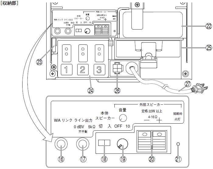 TOA 拡声器 ワイヤレスアンプ WA 2800SC スポーツ （CD SD USB付）（ダイバシティ）＋タイピン型ワイヤレスマイク（1本