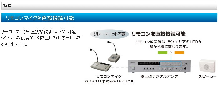 WA-HA121 Panasonic パナソニック 業務放送システム デジタルアンプ