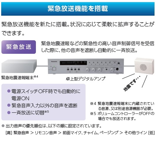 Panasonic WA-HA061 パナソニック 業務放送システム デジタル