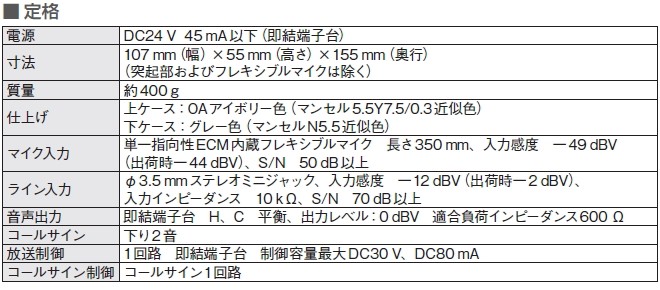 パナソニック　panasonic wr-201 リモコンマイク　マイク　放送設備 WR-201 パナソニック 単局リモコンマイク 音響設備 - 電池屋