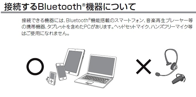 WR-2400 UNI PEX ユニペックス Bluetooth 受信器 [ WR2400 ]の説明