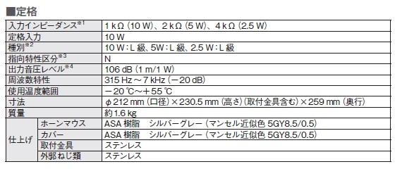 WT-HS110 Panasonic パナソニック トランペットスピーカー 10W