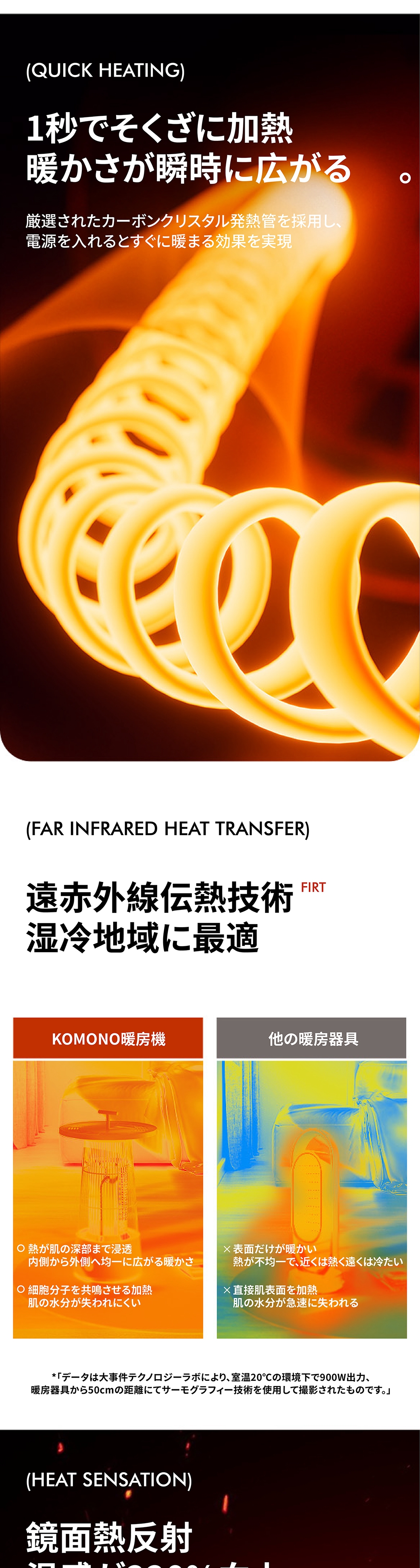 KOMONOテーブルヒーター-Circle Warm 電気ストーブ電気ヒーター sothing-onlinestore_komono001