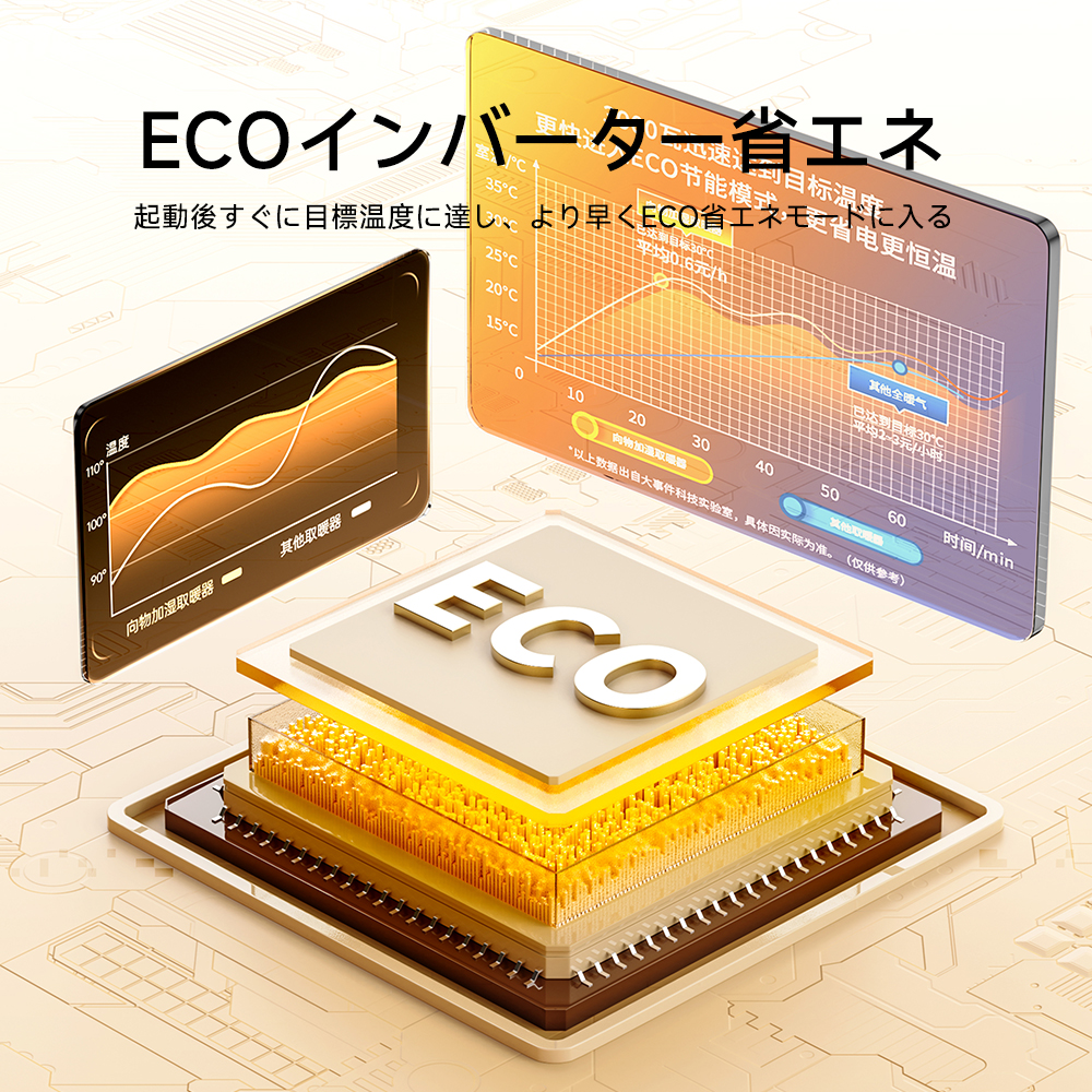 SOTHING加湿ヒーター-スター 2024冬新商品最強モデル 暖房器