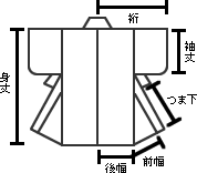 一般 ys6368529; 宗sou 本場泥大島紬100亀甲男物着物アンサンブル