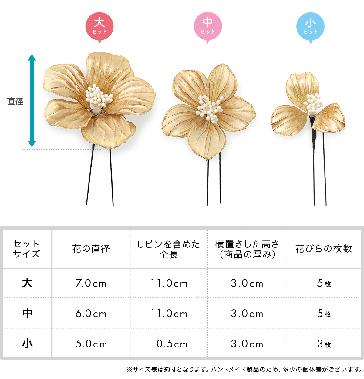 SOUBIEN 髪飾り 成人式 水引 2点 3点 セット 振袖 卒業式 袴