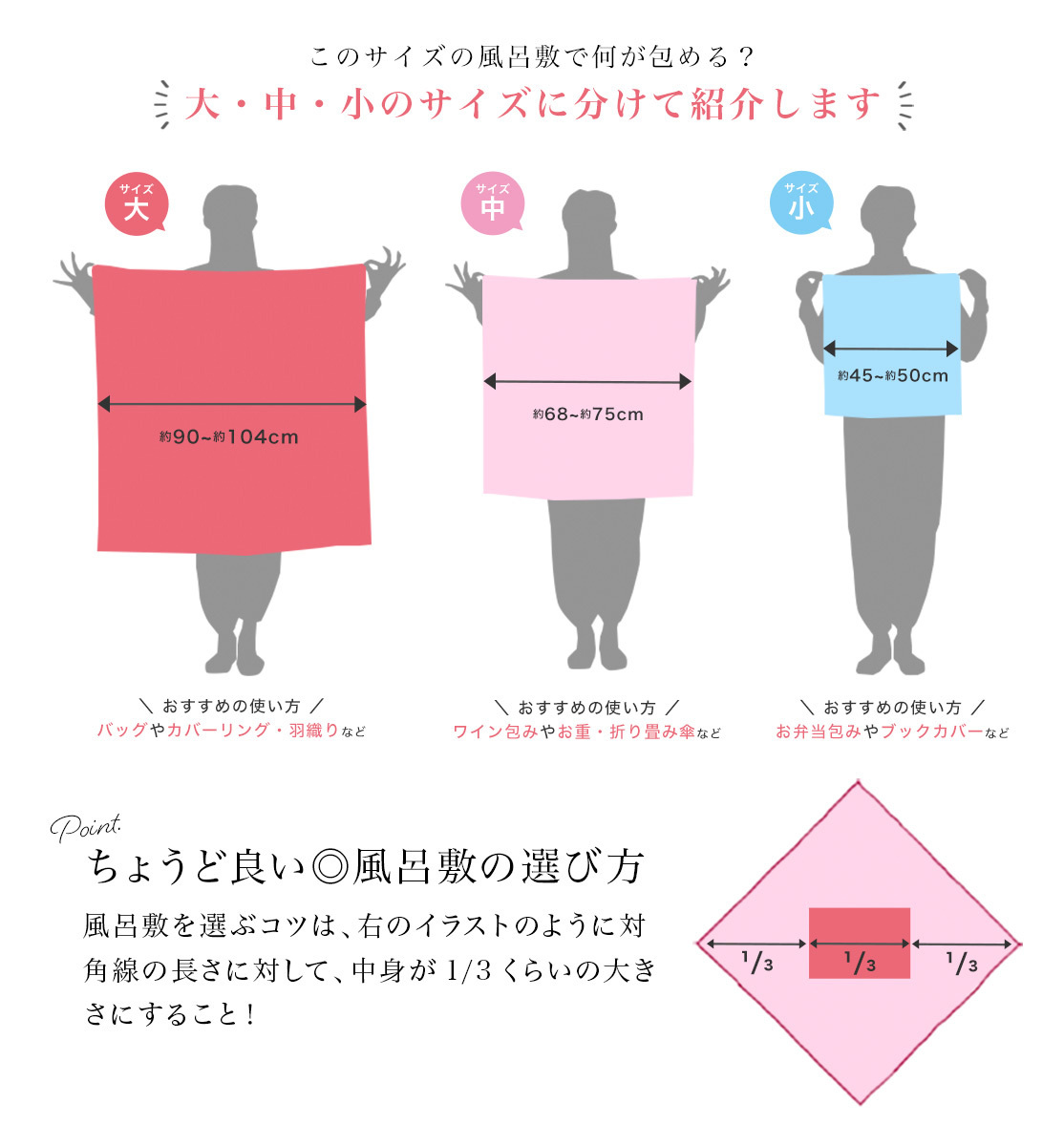 風呂敷 おしゃれ むす美 日本製 綿 50cm 尺三巾 梅 鶴 牡丹 お弁当