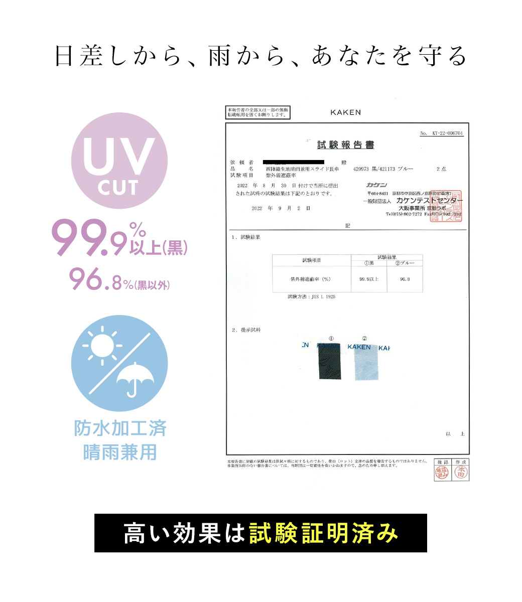 SOUBIEN（創美苑） 日傘 晴雨兼用 遮光 西陣織 スライド式 ショート