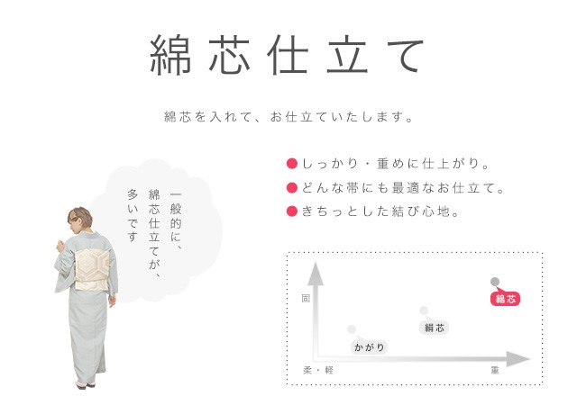 当店購入商品限定】未仕立て袋帯 綿芯仕立て【仕立て期間目安・約3週間