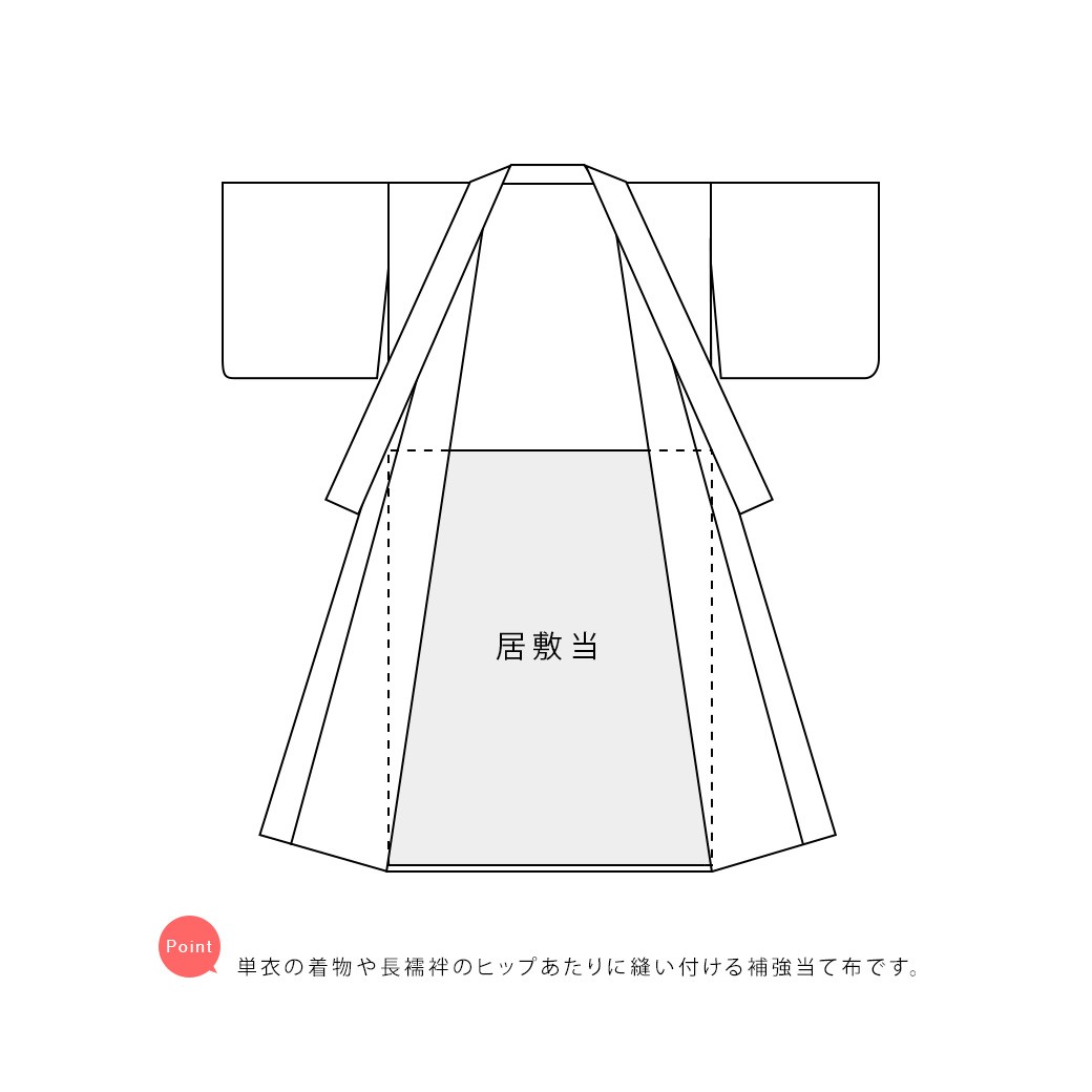 【ますいわや】【しつけ付き】正絹　長襦袢　単衣　居敷当て・半襟付き ura0042w-3061_3.jpg