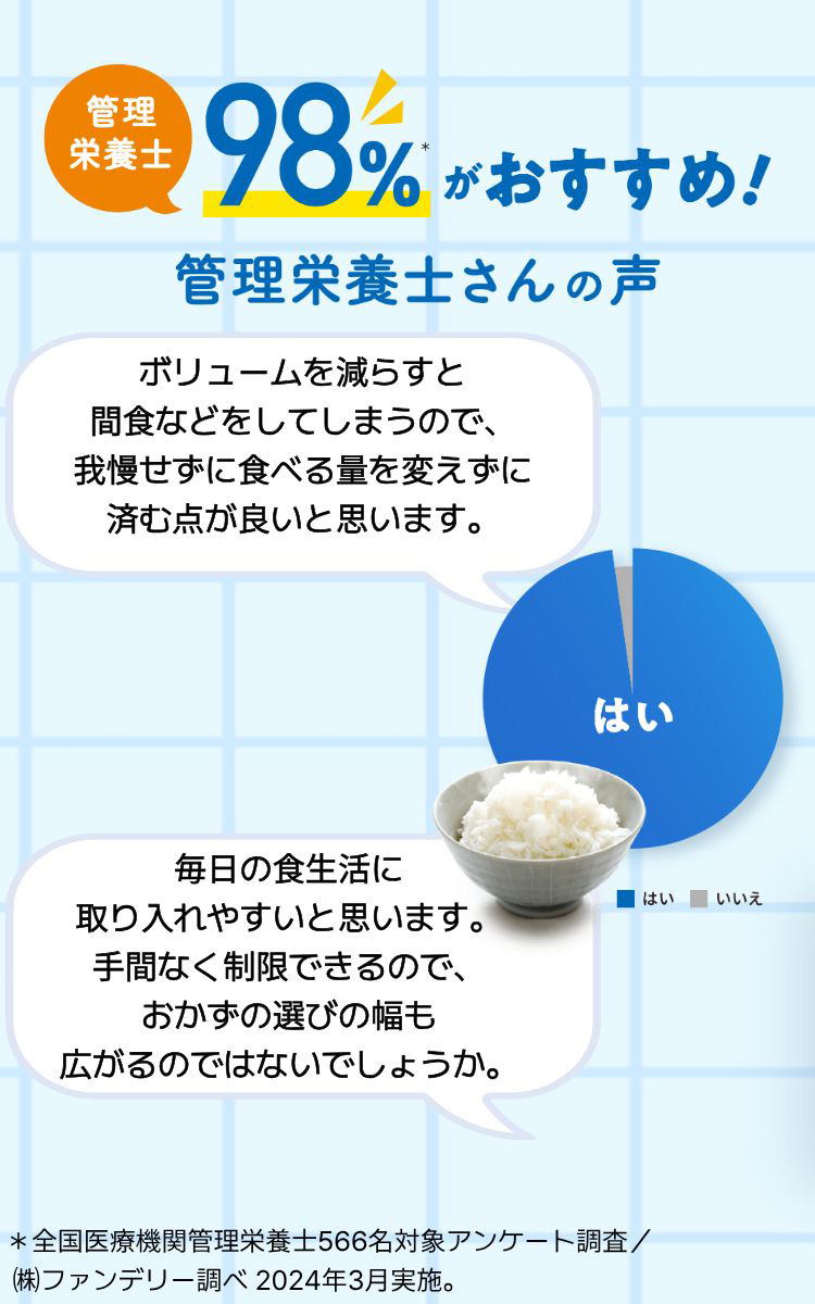 マンナンヒカリ 通販用 ( 1.5kg*3コセット )/ 米 こんにゃく 糖質