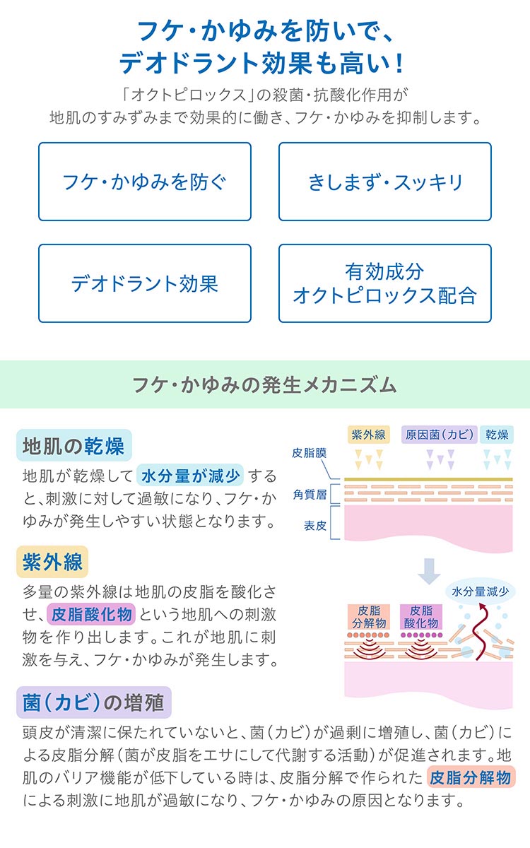 オクトシャンプー ( 320ml*2コセット )/ オクト : 爽快ドラッグ - 通販