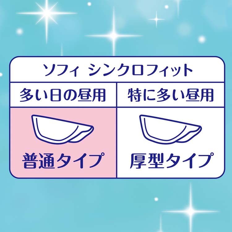 ソフィ シンクロフィット 多い日の昼用 ( 12枚入×5箱セット