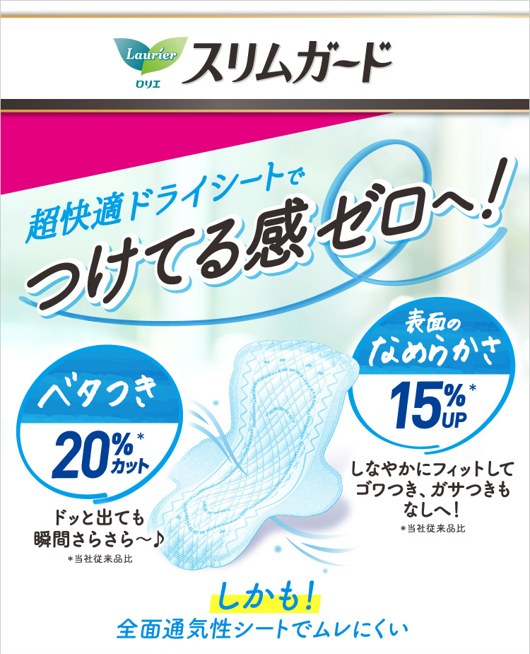 超大特価 ロリエ スリムガード 長時間しっかり昼用 19コ入 3コセット 生理用品 mwh.gov.jm