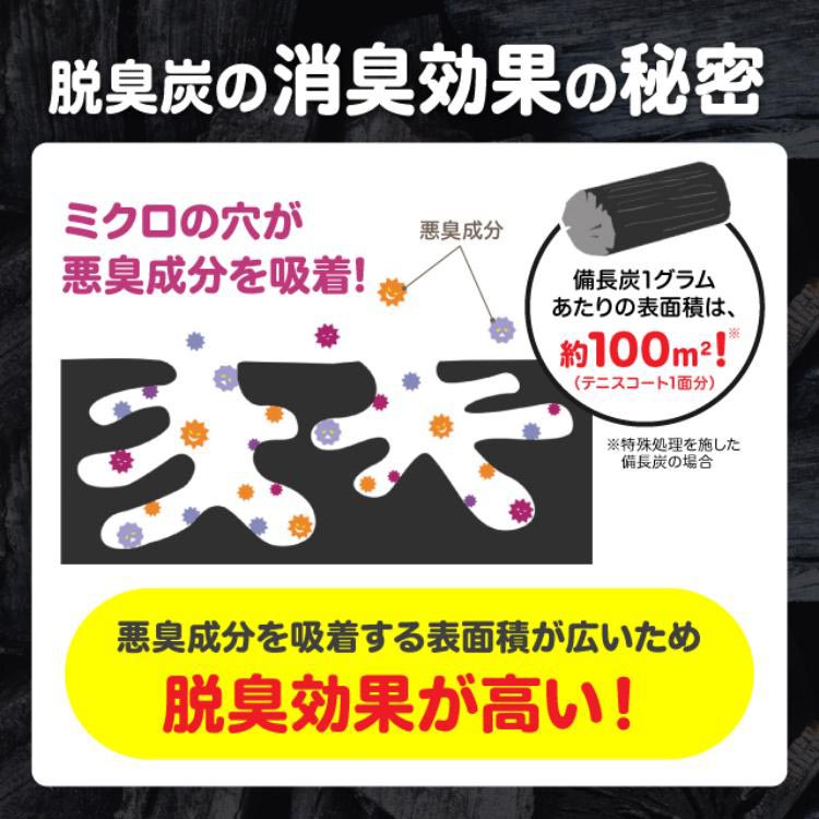 脱臭炭 野菜室用 脱臭剤 (炭ゼリー140g+エチレン吸着剤2g) ( 140g+2g*2コセット )/ 脱臭炭 :18718:爽快ドラッグ - 通販  - Yahoo!ショッピング