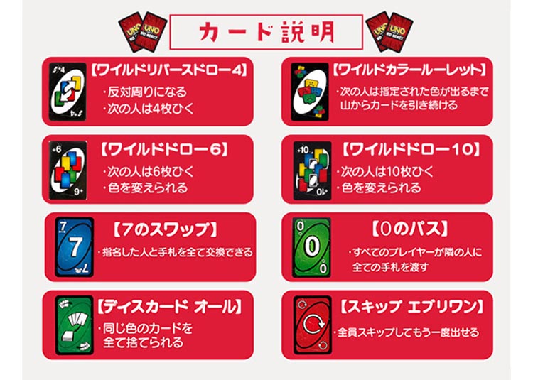 マテルゲーム UNO ハンパねぇ! カードゲーム パーティーグッズ 2-6人用