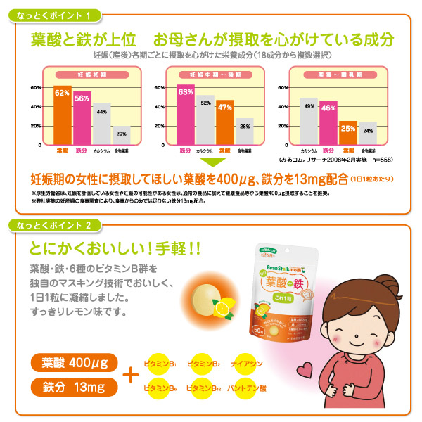 ビーンスタークマム 毎日葉酸+鉄これ1粒 ( 60粒*3コセット )/ ビーンスタークマム :20103:爽快ドラッグ - 通販 -  Yahoo!ショッピング