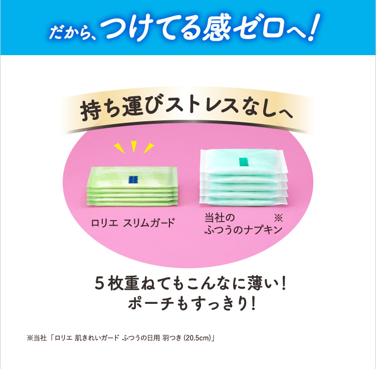 ロリエ スリムガード 軽い日用羽なし 17cm 38コ入 × 3セット 114コ 新版